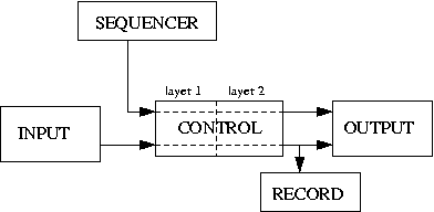 Image schema